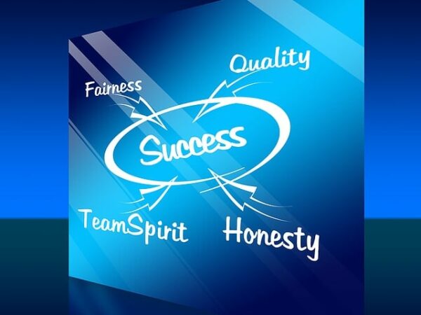 Teamcoaching